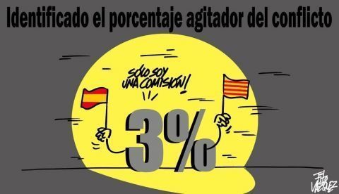 "AGITACIÓN"