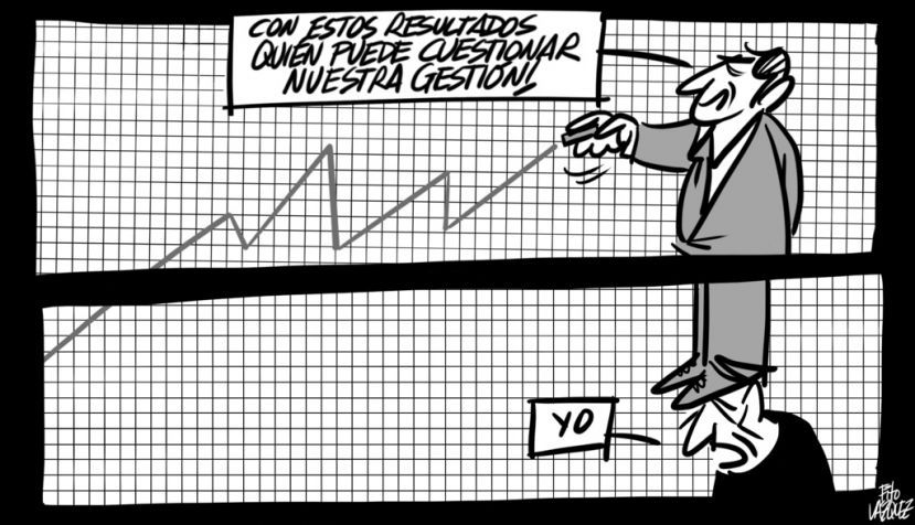 “Explotación”