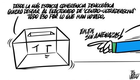 “Resultado electoral Madrid 2021”