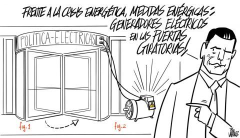 Puertas giratorias