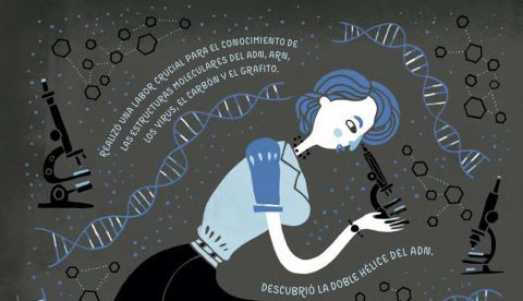 Rosalind Franklin, dibujada por Rachel Ignotofsky. 