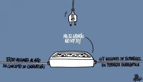 "POBREZA ENERGÉTICA"