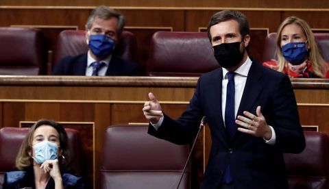 Los partidos conservadores y los peligros de la democracia