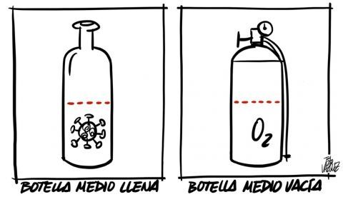 “Percepción de la evolución de la pandemia”