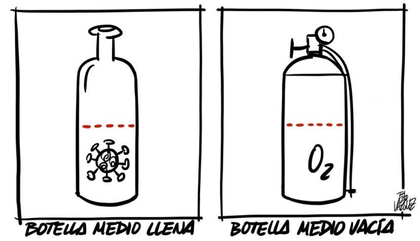 “Percepción de la evolución de la pandemia”