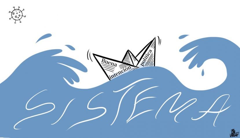 “Sistema y Virus”