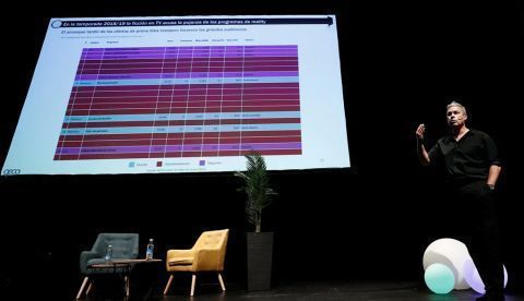 El drama domina la producción de ficción mundial en 2021