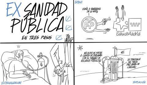 “Destrucción de la Sanidad Pública”