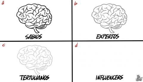 “Evolución de los referentes de opinión”