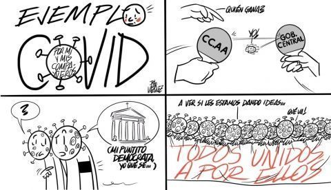 “Ejemplo Covid”