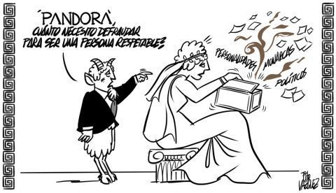“Los papeles de Pandora”