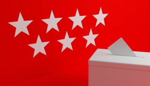 De disoluciones, mociones de censura y dimisiones