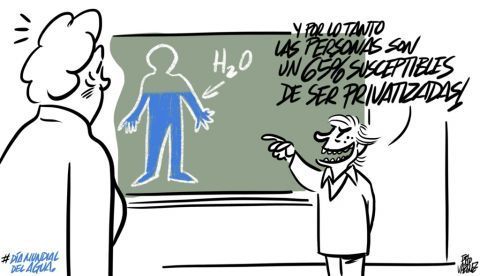 “Día Mundial del Agua”
