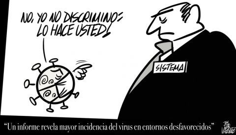 “Virus y desigualdad”