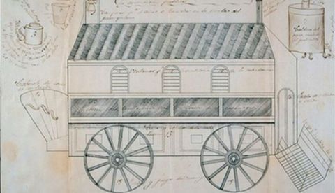 ‘Carruaje para caballerizas para la conducción higiénica de las burras, vacas o cabras de leche para la expedición pública’, abril de 1865. 'Mujeres emprendedoras entre los siglos XVI y XIX'. Ministerio de Economía, Industria y Competitividad, 2017.
