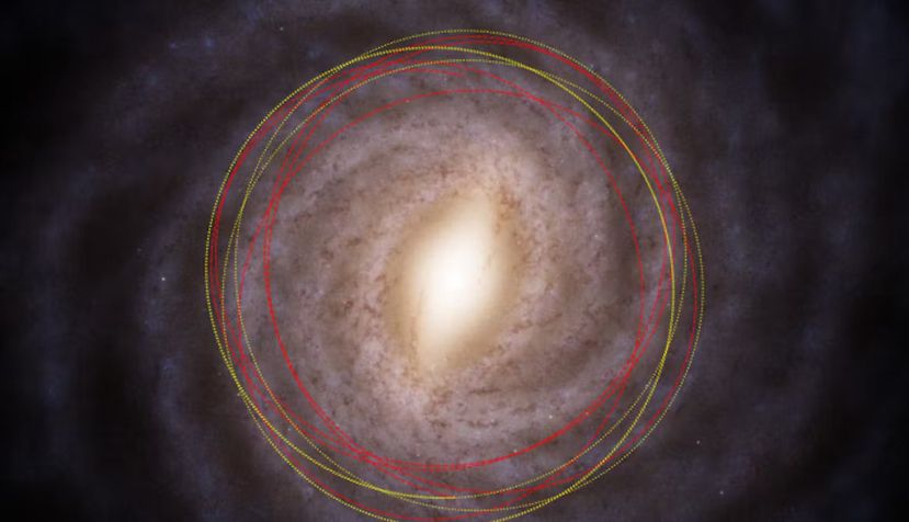  Vista superior de la Vía Láctea que muestra las órbitas del Sol (líneas punteadas amarillas) y la del cometa 3I/ATLAS (líneas discontinuas rojas). M. Hopkins/Ōtautahi-Oxford team ESA/Gaia/DPAC, CC BY-SA
